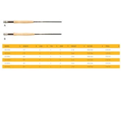 Cheap Simms || Fishpond || Rio Store -Cheap Simms || Fishpond || Rio Store ECHOCXL 3